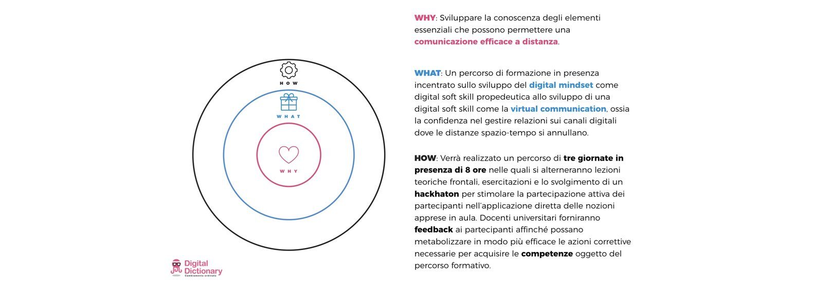 virtual communication_DD