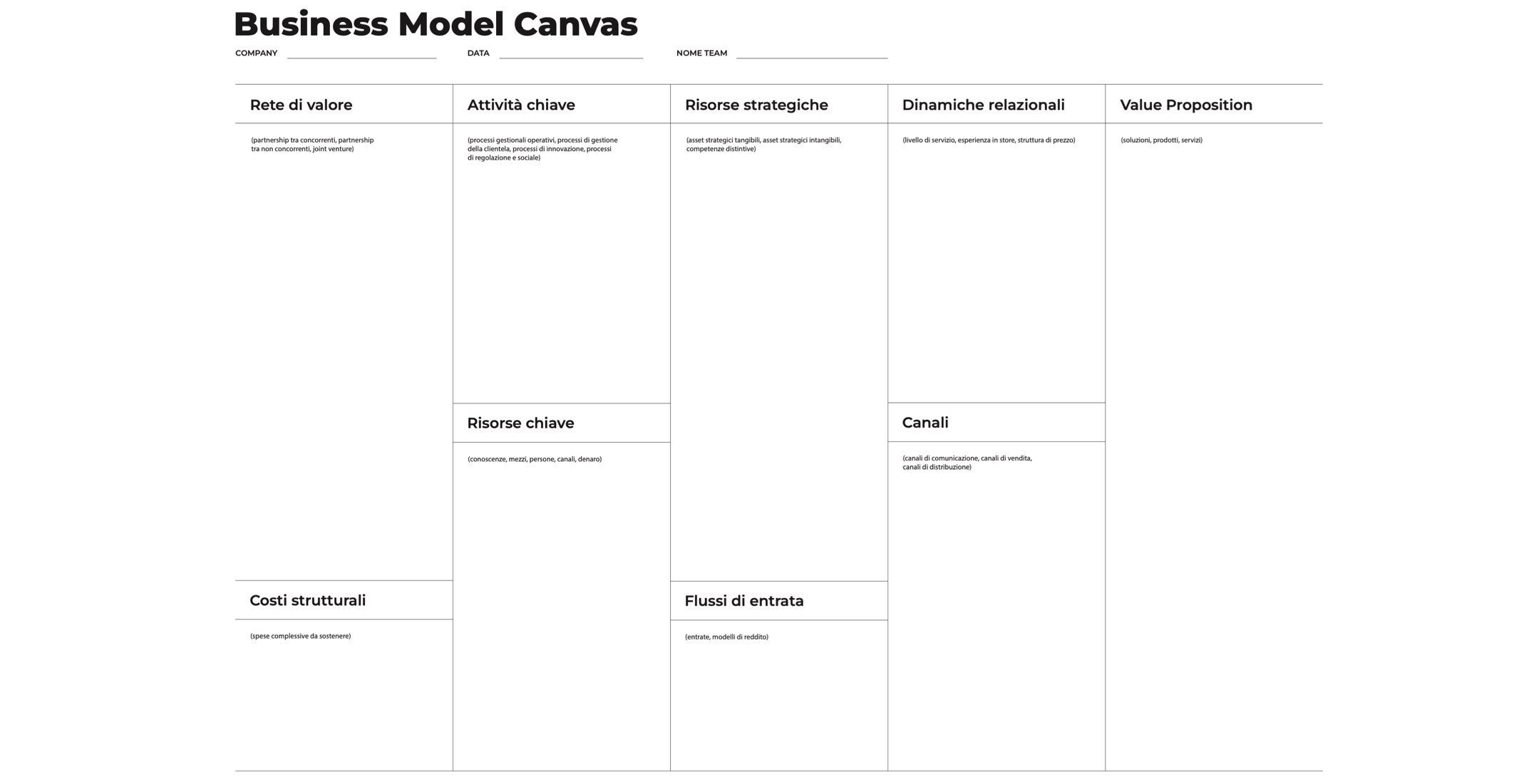 Business_model_canva