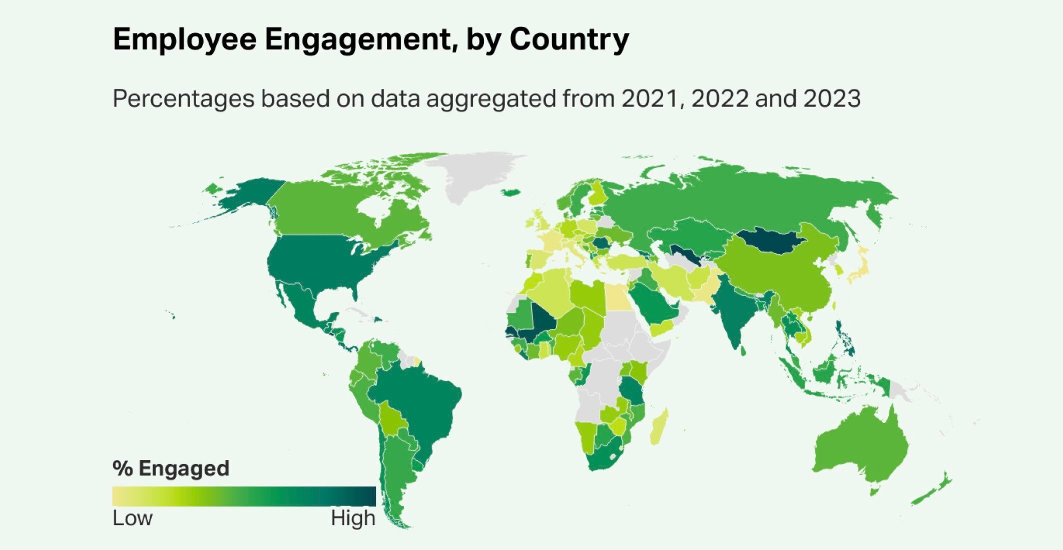 employee engagement nel mondo